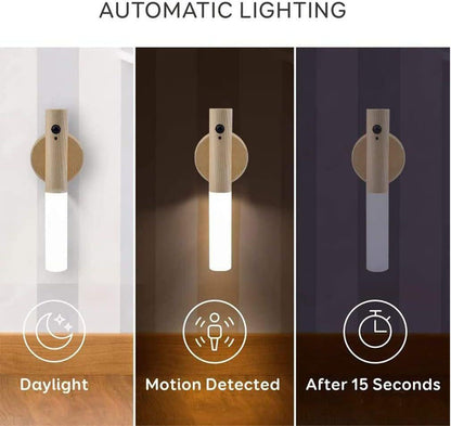 Motion intelligent Sensor Wall Light